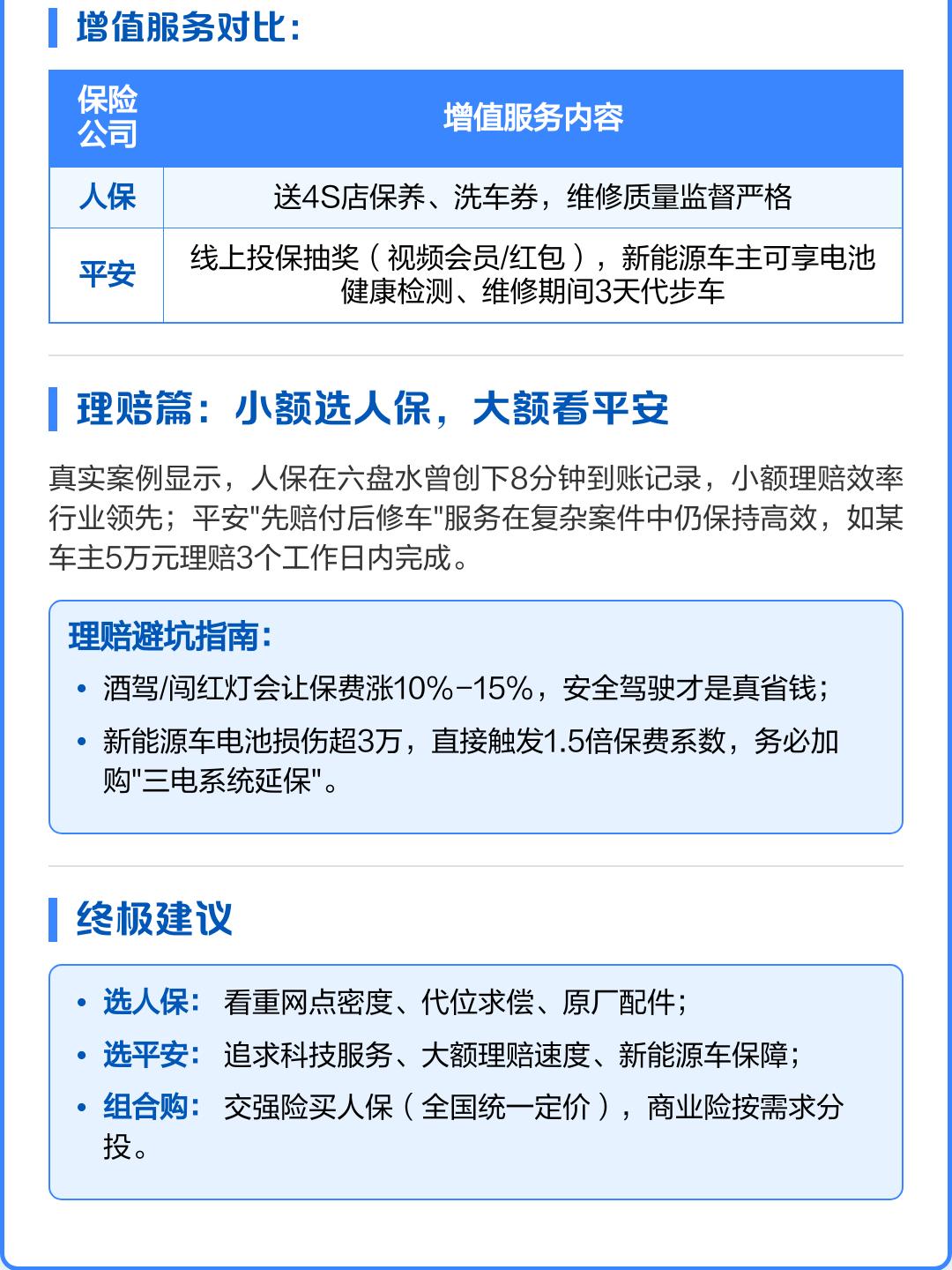 人保车险 品牌优势——快速了解燃油汽车车险,人保服务 _2026再生纤维行业:从“降本”到“合规”的价值跃迁
