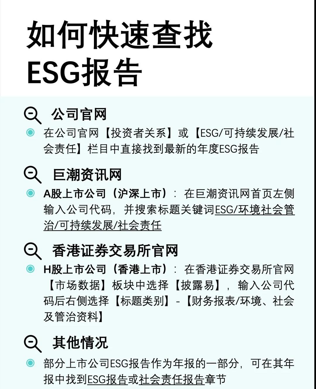 【ESG动态】梓�H宫（920566.BJ）获华证指数ESG最新评级B，行业排名第126