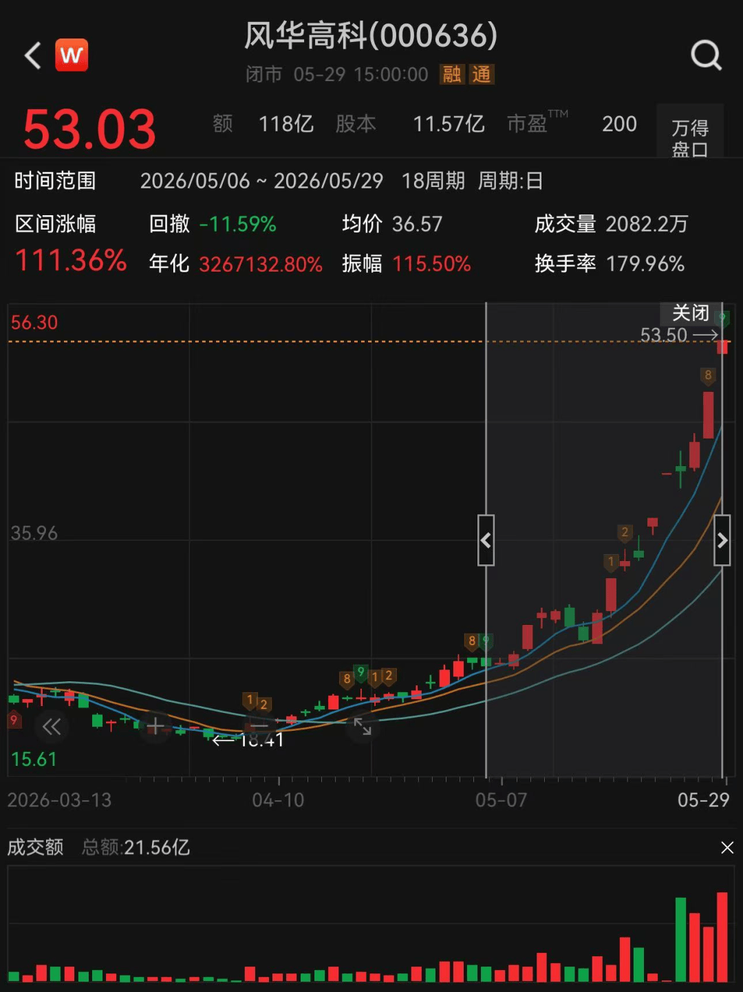 人民鉴真82期丨宝鼎科技、风华高科双双澄清:与英伟达相关传闻不实