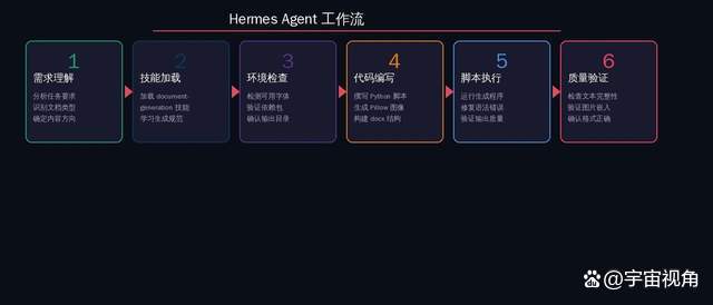 特稿丨降价、上市、红线——从三个关键词看5月全球AI领域发展