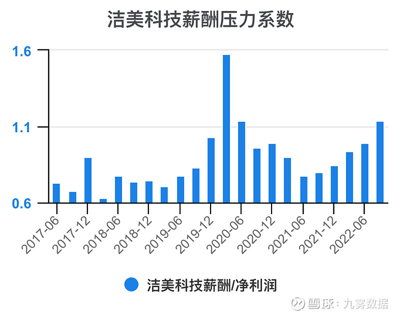 洁美科技:关于提前赎回“洁美转债”的第二次提示性公告