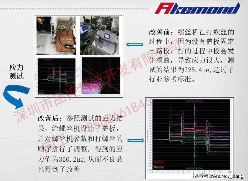 超声电子:公司在研的超高阶HDI印制板及配套工艺技术