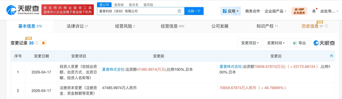 华兰股份子公司2.05亿元增资自然常数 加码AI医药布局