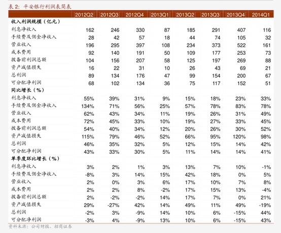 建筑安装行业现状与发展趋势分析(2026年)_人保车险 品牌优势——快速了解燃油汽车车险,人保护你周全