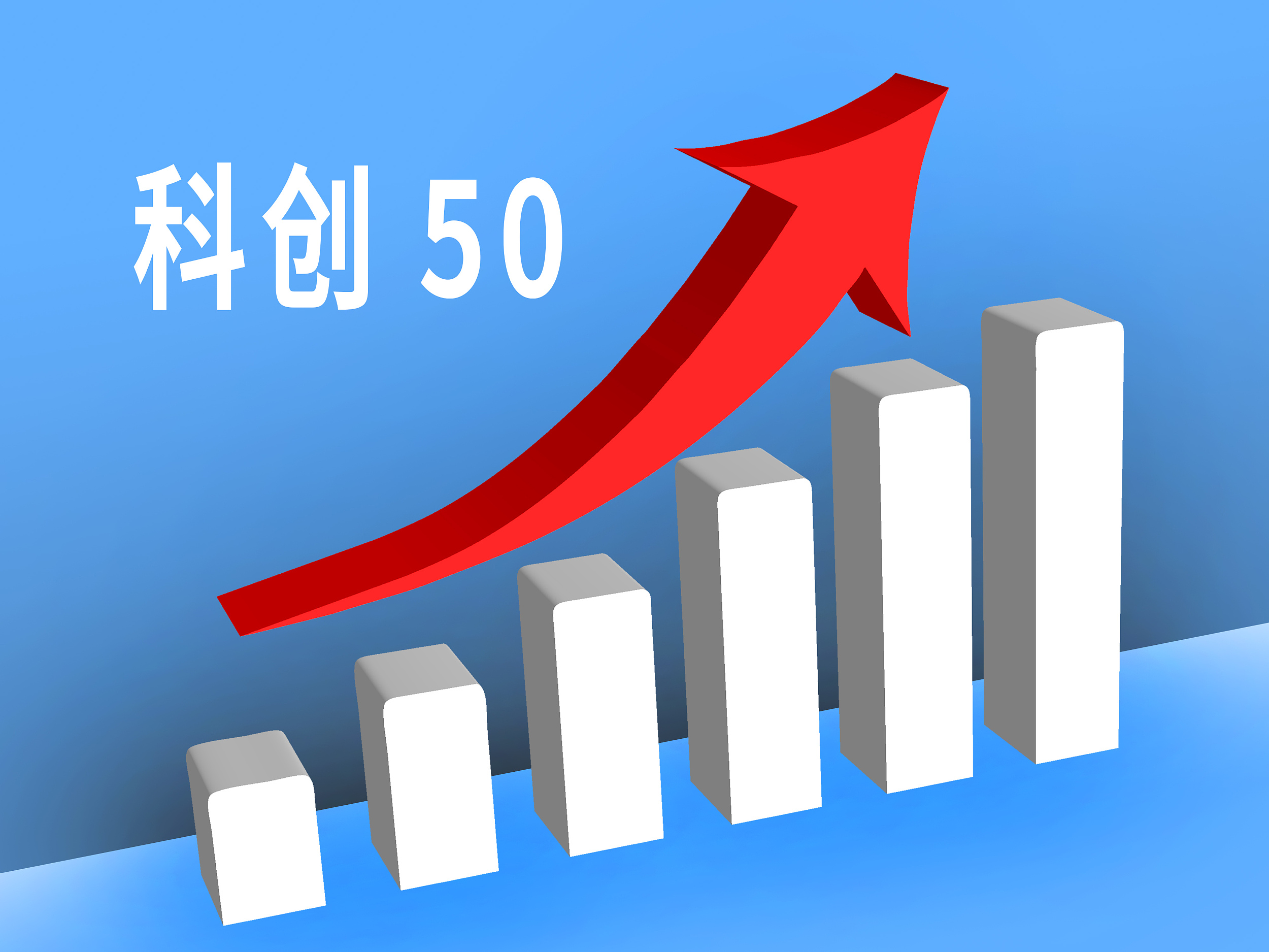 20cm速递丨COMPUTEX AI算力盛会启幕,科技主线不改,全市最低费率科创50ETF华夏(588000)震荡上行