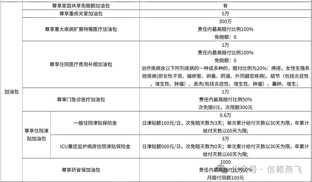 2026国内特医食品行业:一场正在发生的健康革命_人保车险 品牌优势——快速了解燃油汽车车险,人保服务