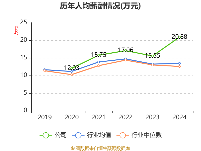 6月3日天洋新材涨停:无线耳机,光伏胶膜,光伏概念热股