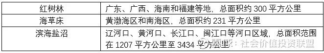 【ESG动态】长源电力(000966.SZ)获华证指数ESG最新评级B,行业排名第34
