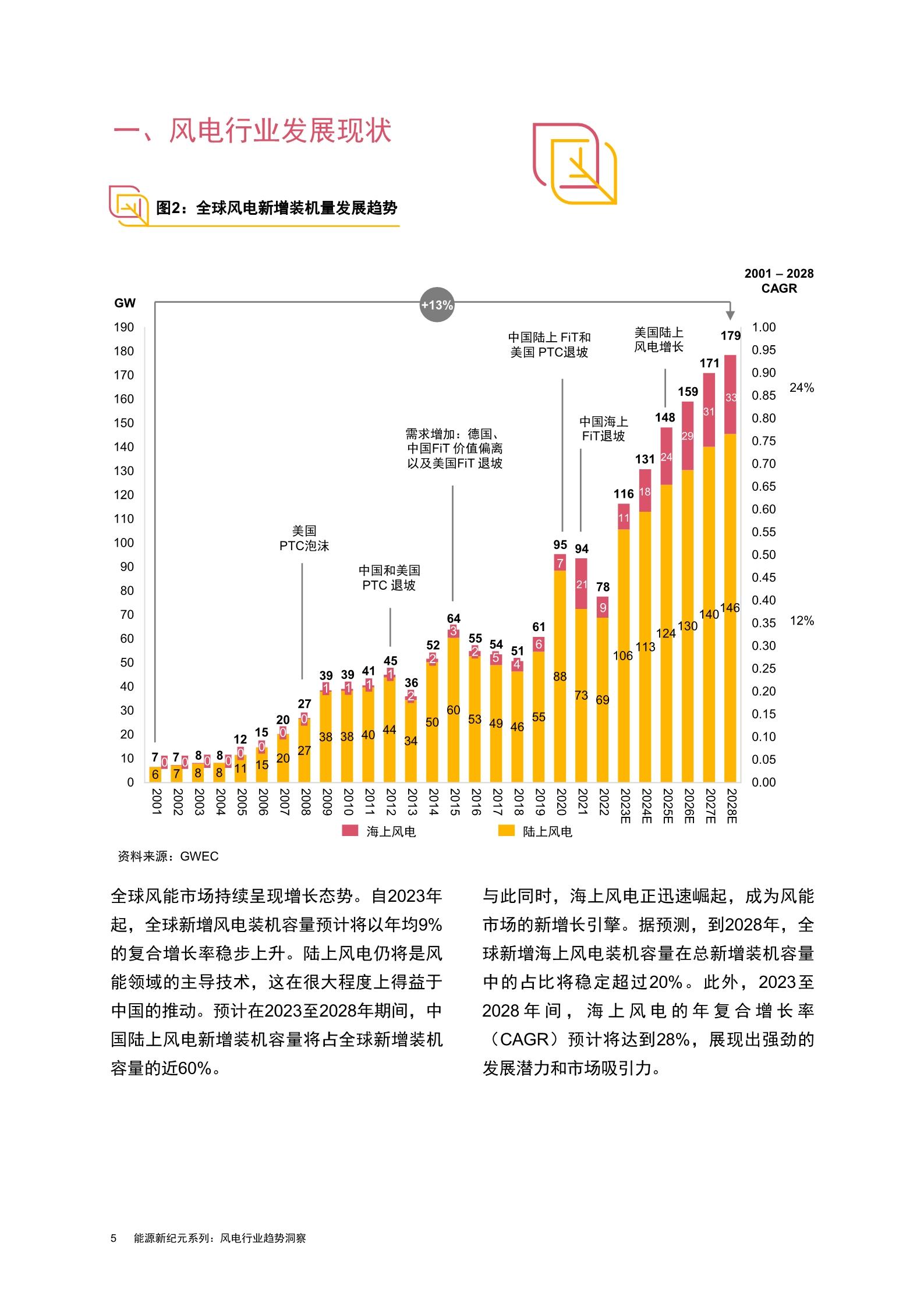 保险有温度,人保财险 _2026年工程机械行业发展现状、竞争格局及未来趋势深度洞察