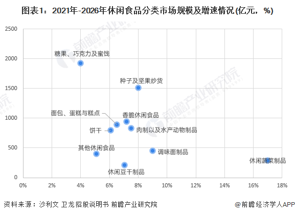 2026年全球饲料添加剂行业市场规模、领先企业国内外市场份额及排名深度解析_保险有温度,人保财险政银保