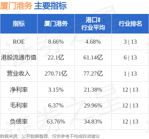 融捷股份:截至5月末的股东户数约8.66万户
