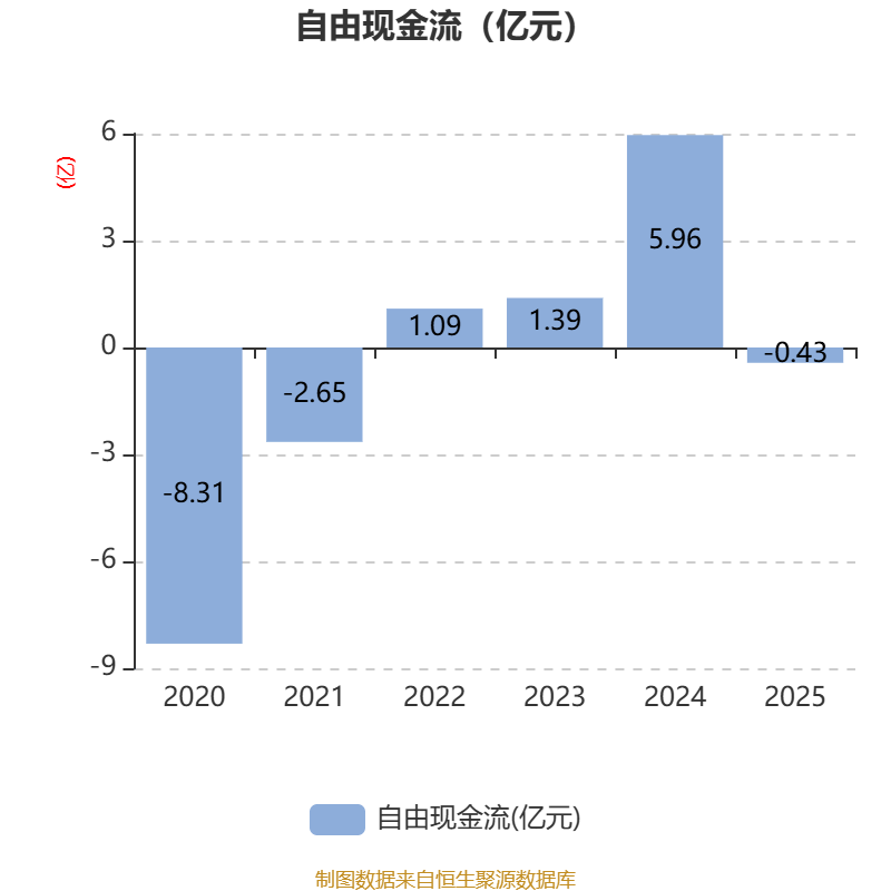 韶能股份龙虎榜数据(6月3日)