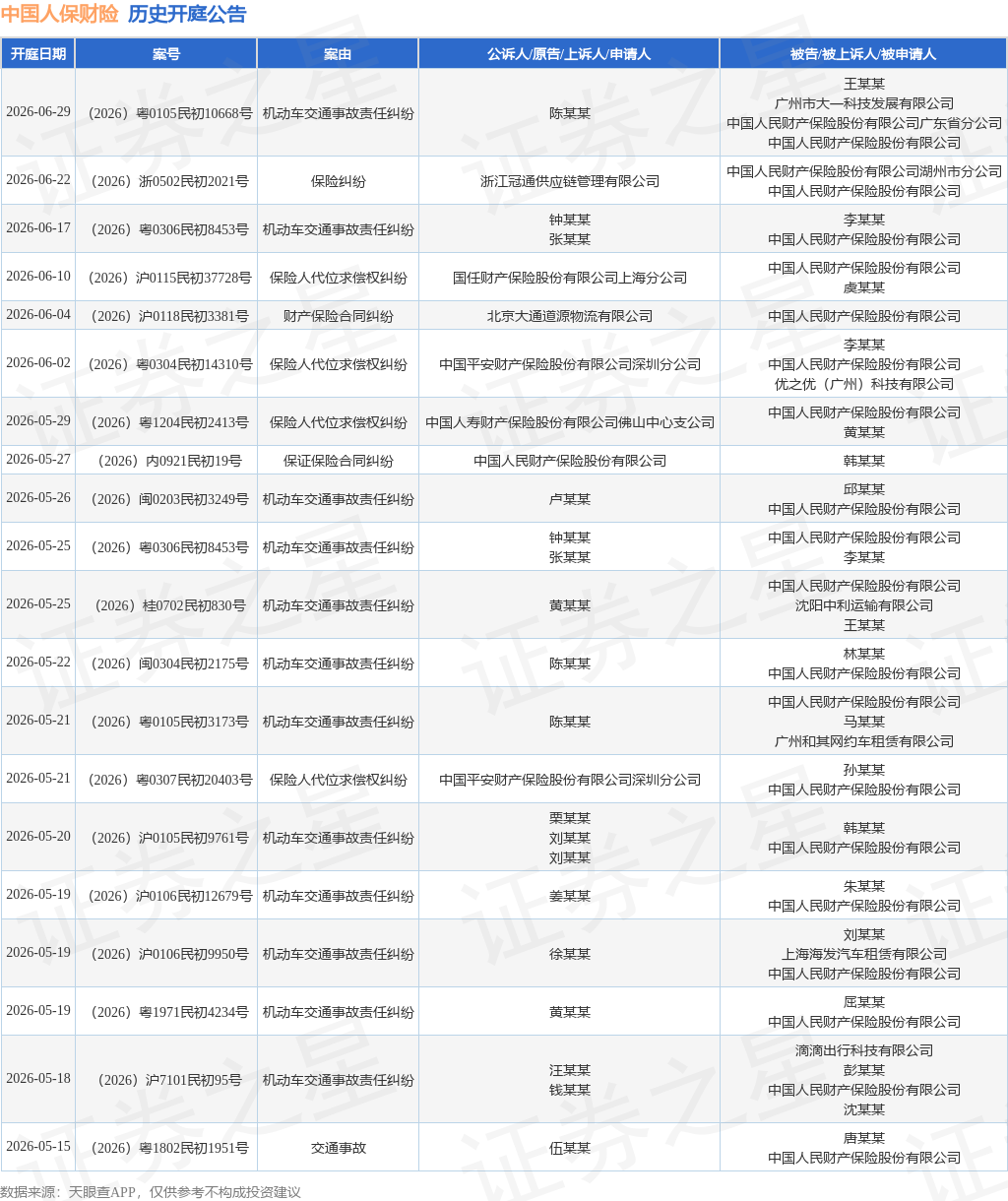 自动门行业市场现状及趋势深度调研分析2026_人保服务 ,保险有温度