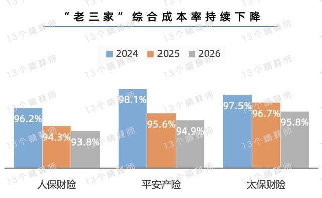 人保车险,人保服务_2026船舶运输行业全景调研及投资趋势分析
