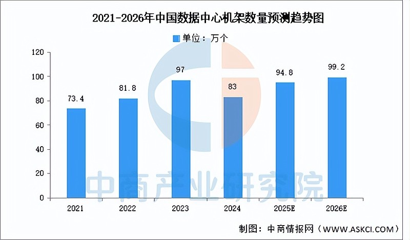 2026-2030年中国稀土回收利用产业发展现状分析及投资前景预测_人保服务 ,人保伴您前行