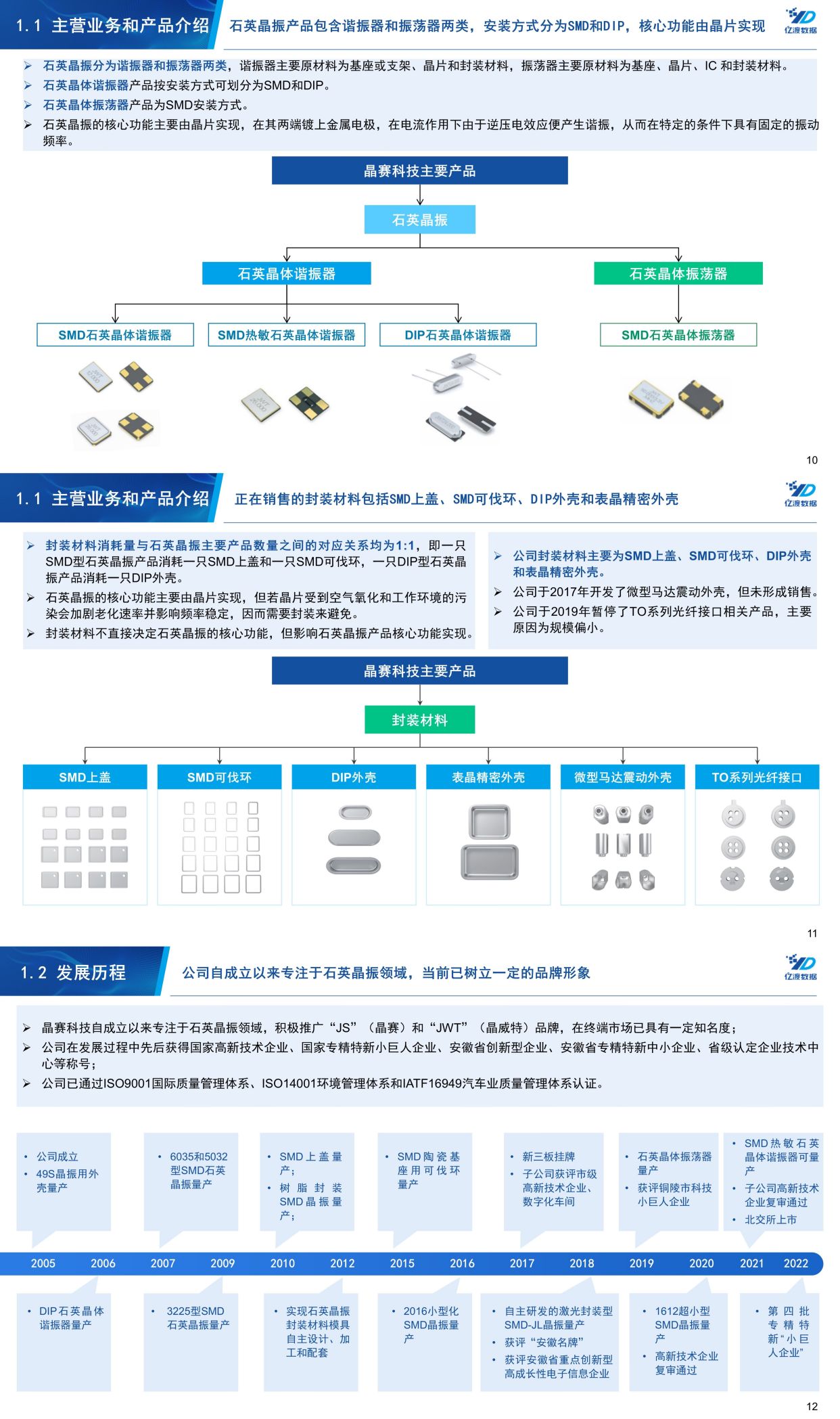 晶赛科技龙虎榜数据（6月3日）