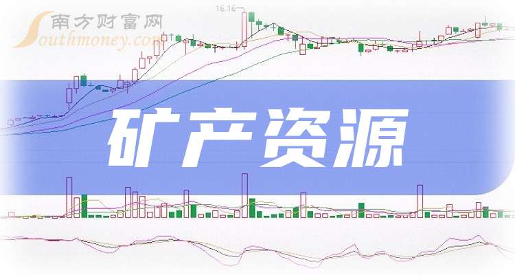 煤炭龙头跨界新能源,兖矿能源拟收购集团电力资产|红利早参