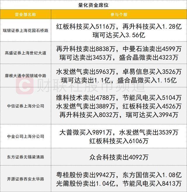 创新药ETF国泰(517110)获资金抢筹,连续5日迎资金净流入