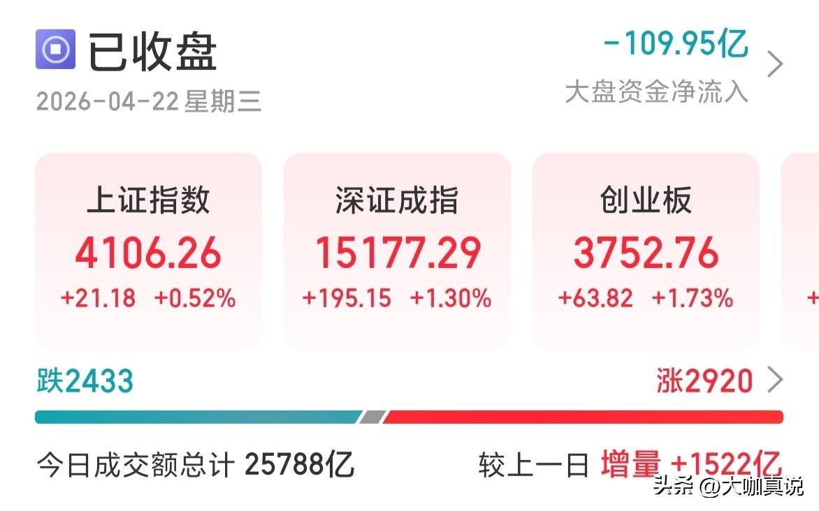 688808,股价突破2200元!CPO概念,涨停潮