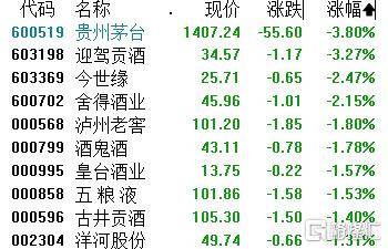 688808,股价突破2200元!CPO概念,涨停潮