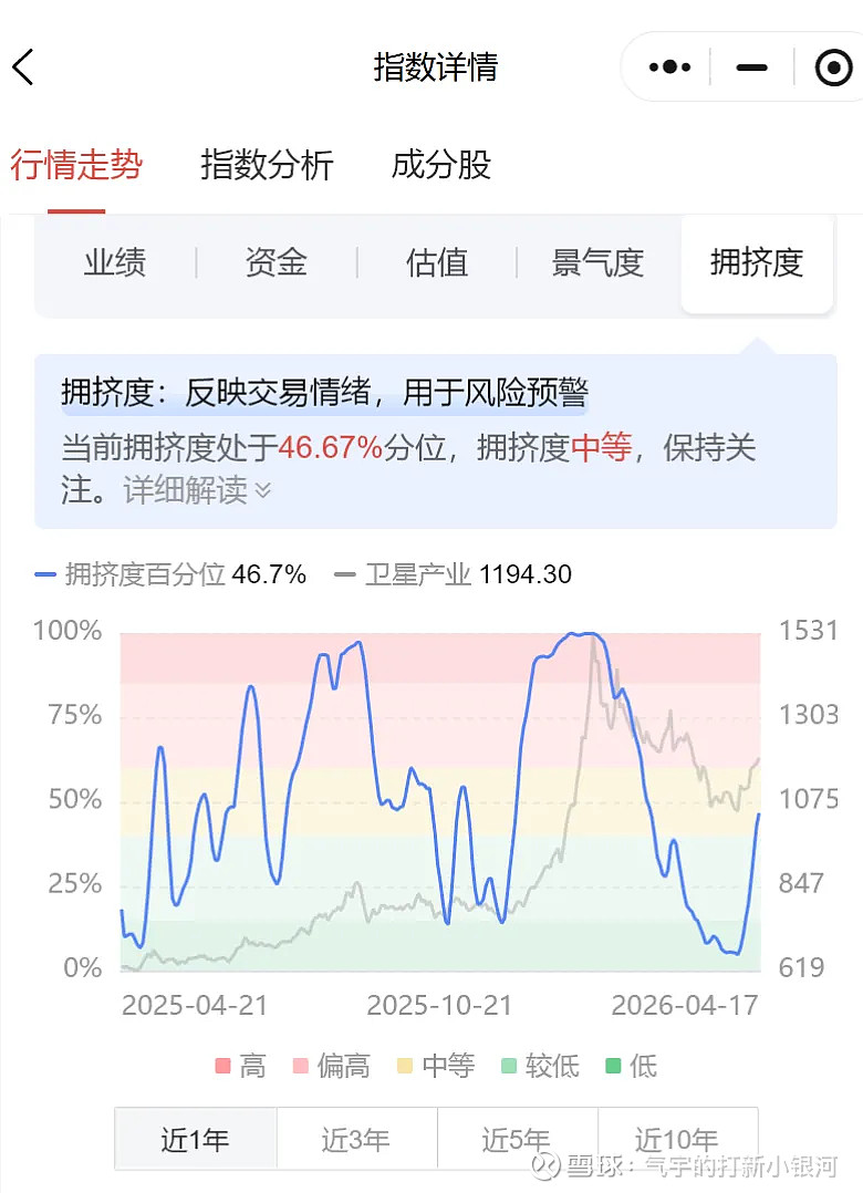 突发调整!四大原因找到