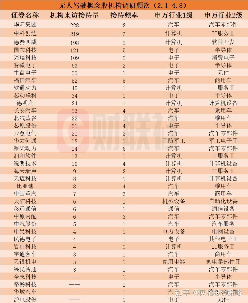 中重科技涨停,机构净卖出5661.82万元,沪股通净买入412.04万元