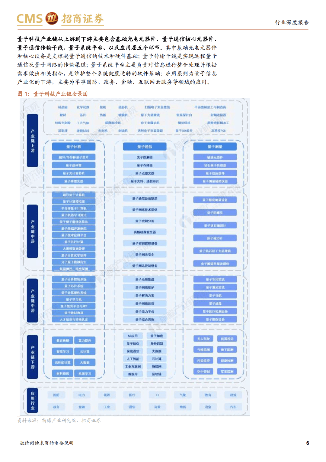 行业景气成长周期开启 多家公司MLCC产品稳步爬坡