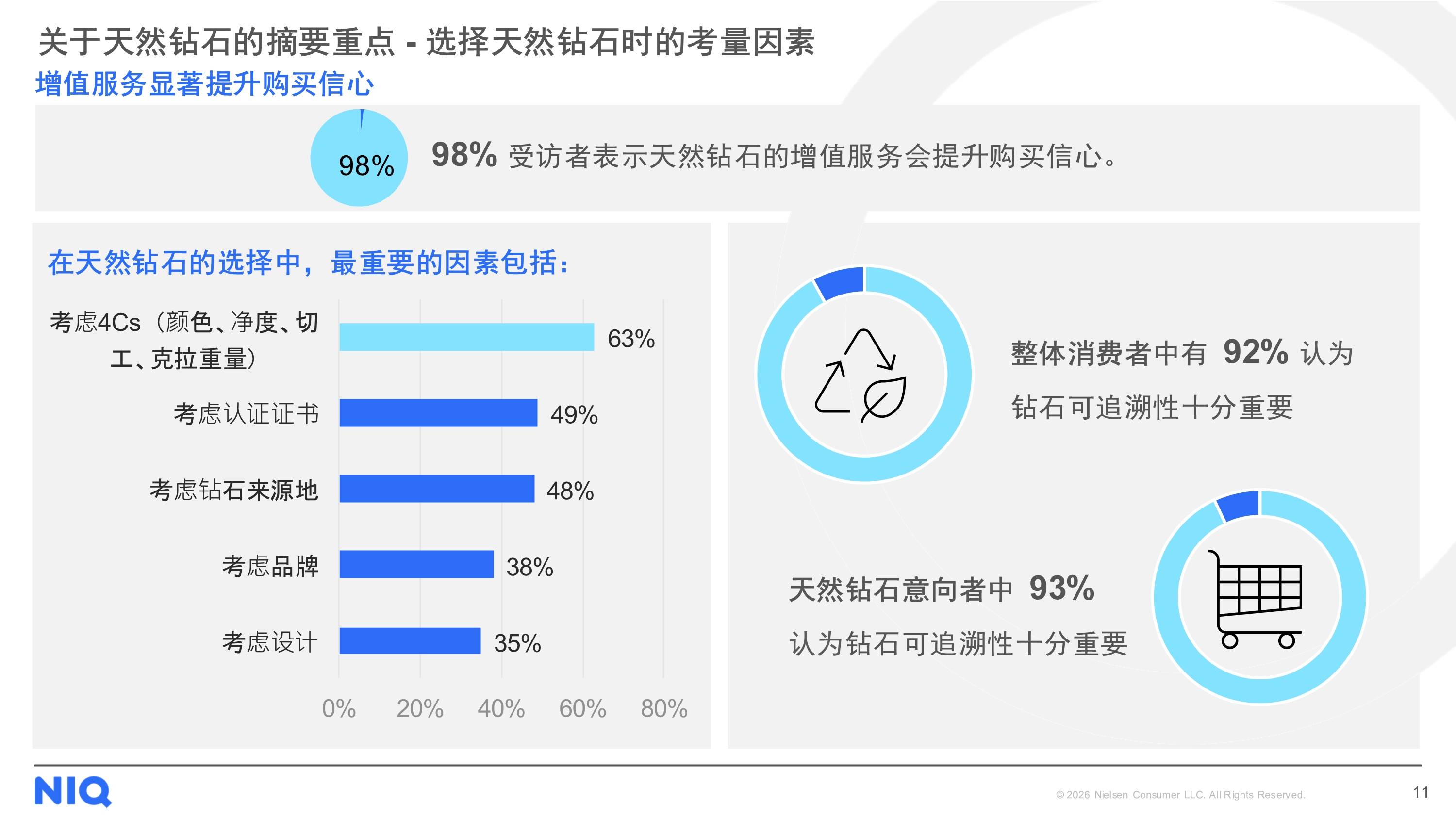 2026-2030年中国珠宝首饰行业全景调研及发展趋势预测研究分析_保险有温度,人保护你周全