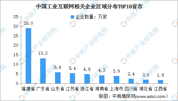 2026-2030年中国海洋智能装备行业市场：海底数据中心(IDC)带来的新基建投资机遇_人保服务 ,拥有“如意行”驾乘险，出行更顺畅！