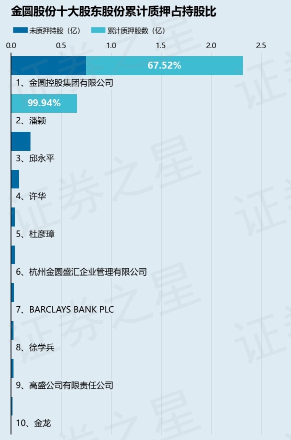 佳华科技:终止购买数盾信息科技股份有限公司90%股份