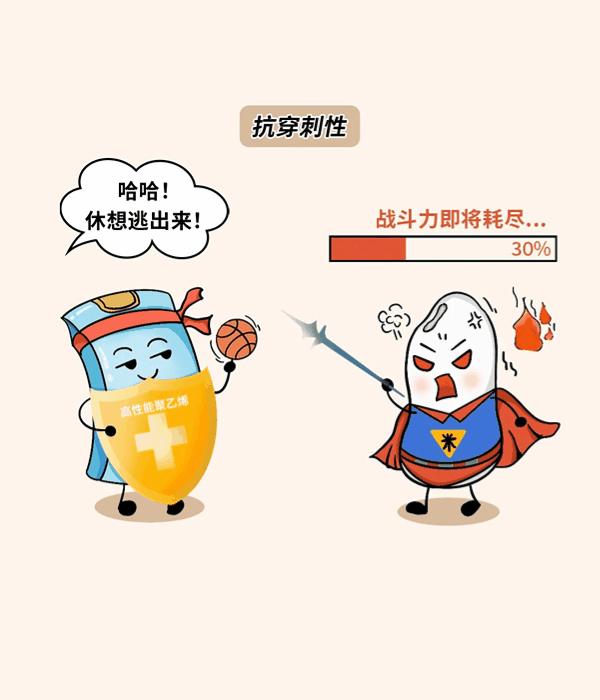 【ESG动态】瑞华技术（920099.BJ）获华证指数ESG最新评级B，行业排名第52