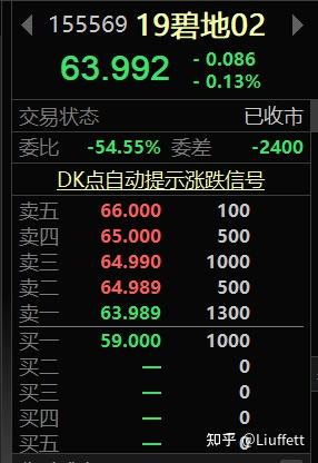 碧桂园服务(06098.HK)连续2日回购，累计回购160.40万股
