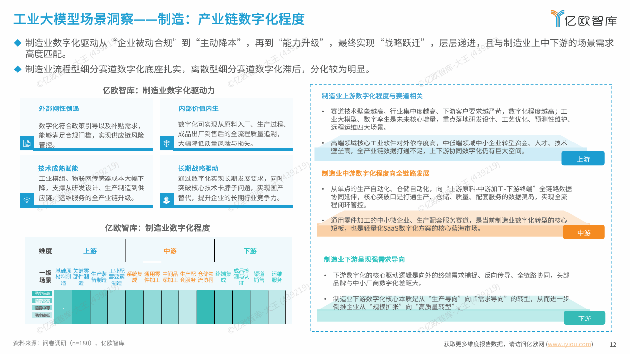 AI应用加速渗透三大产业 场景与规模优势显现