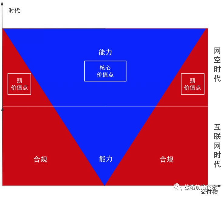短剧产业走向价值红利阶段