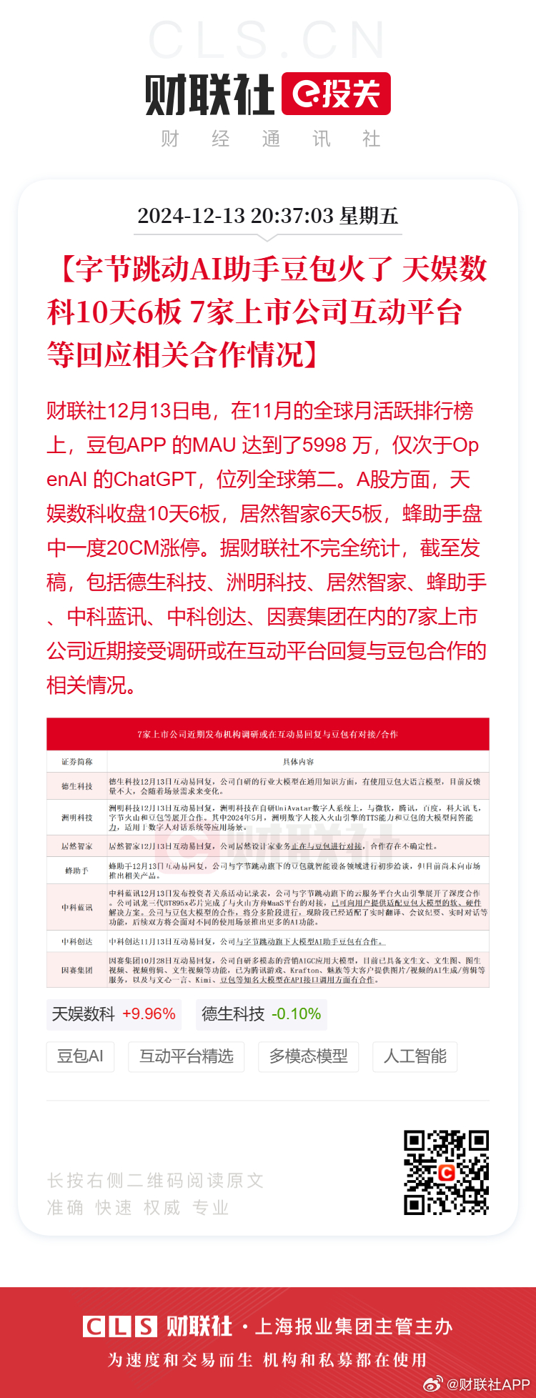 6月8日天娱数科涨停:ChatGPT,Sora/AI视频,多模态概念热股
