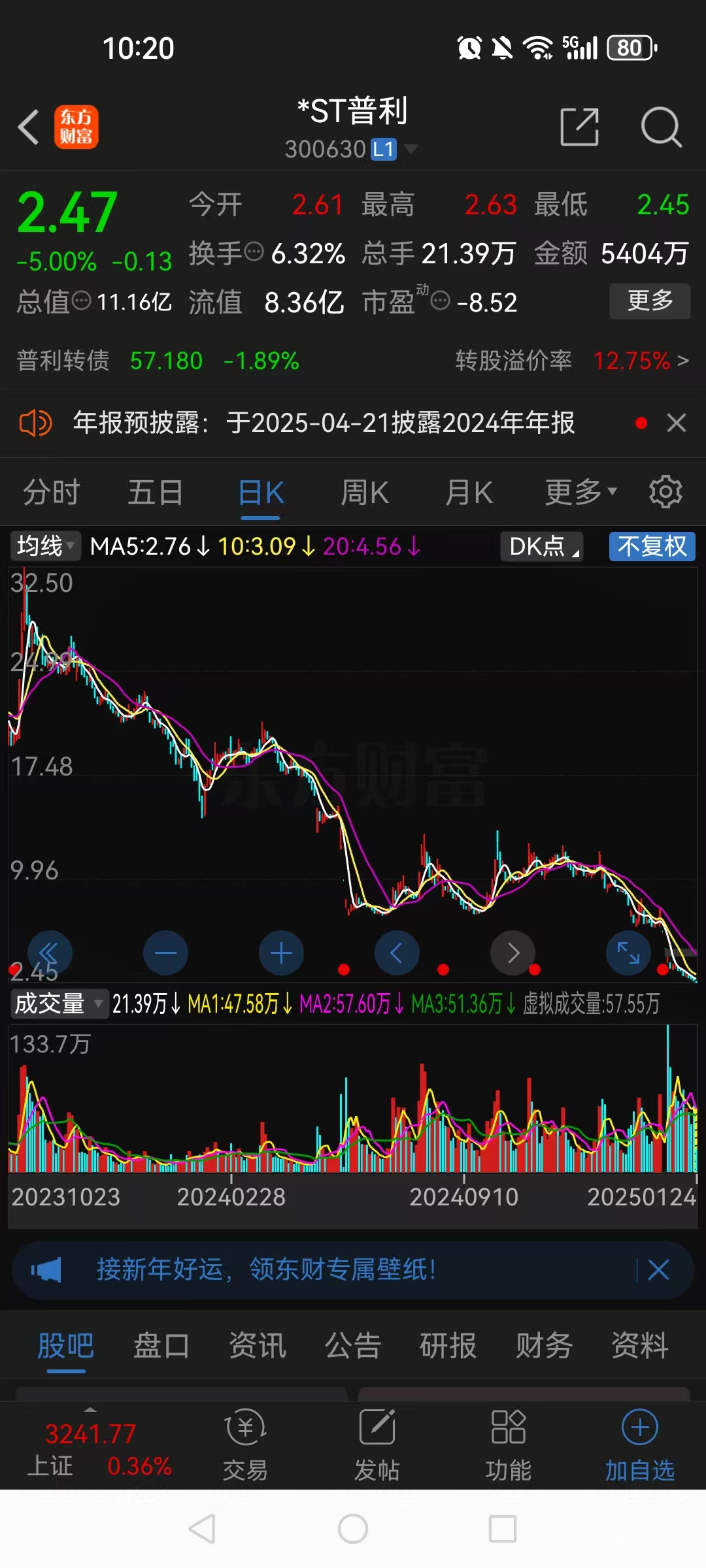 贵州燃气:关于2025年度权益分派调整可转债转股价格的公告