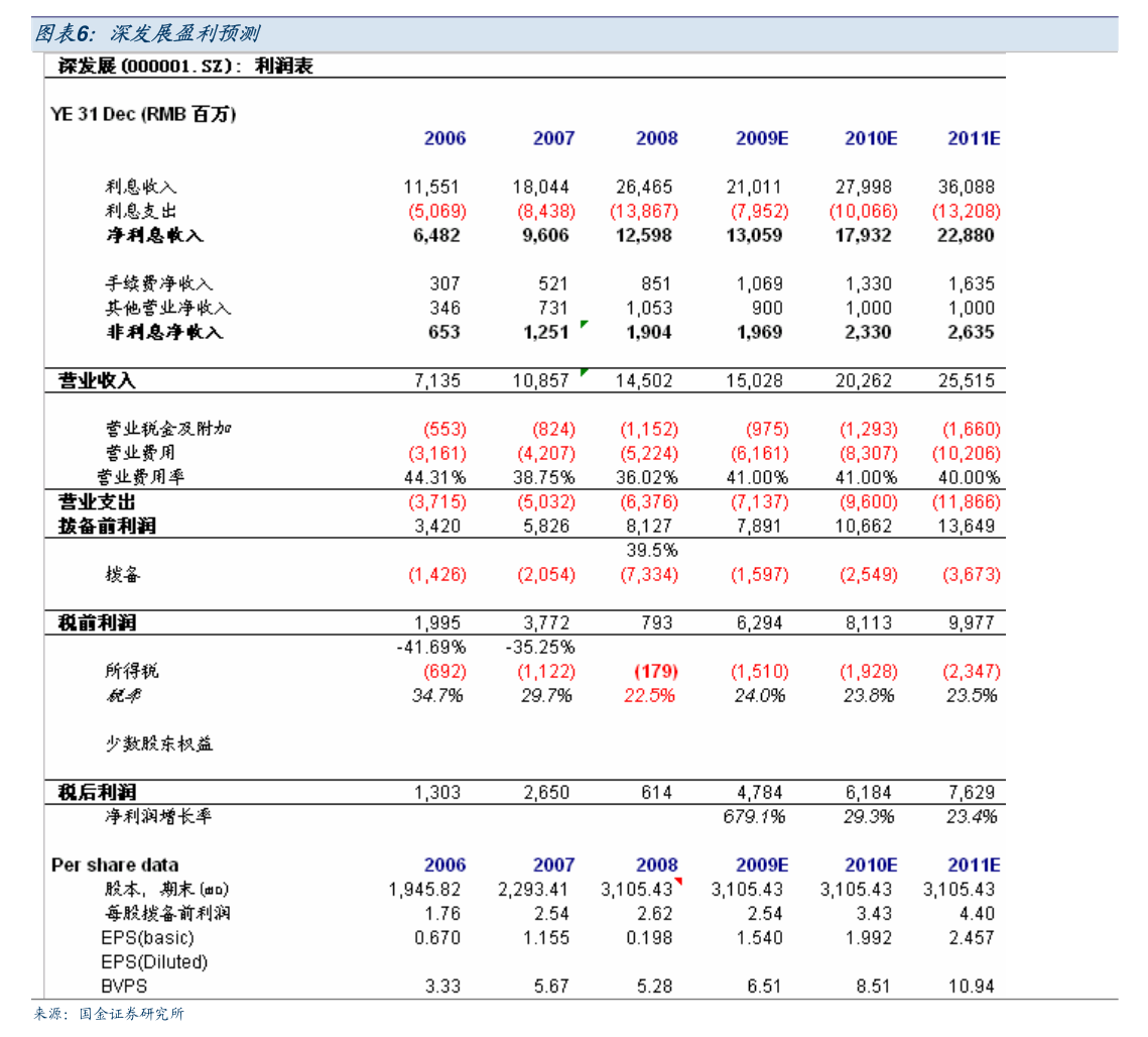 盛视科技获得实用新型专利授权：“一种智能验证台”