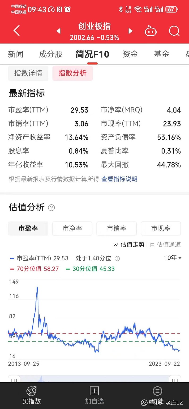下周“红包”金额近千亿元！沪市公司年度分红进入密集实施期