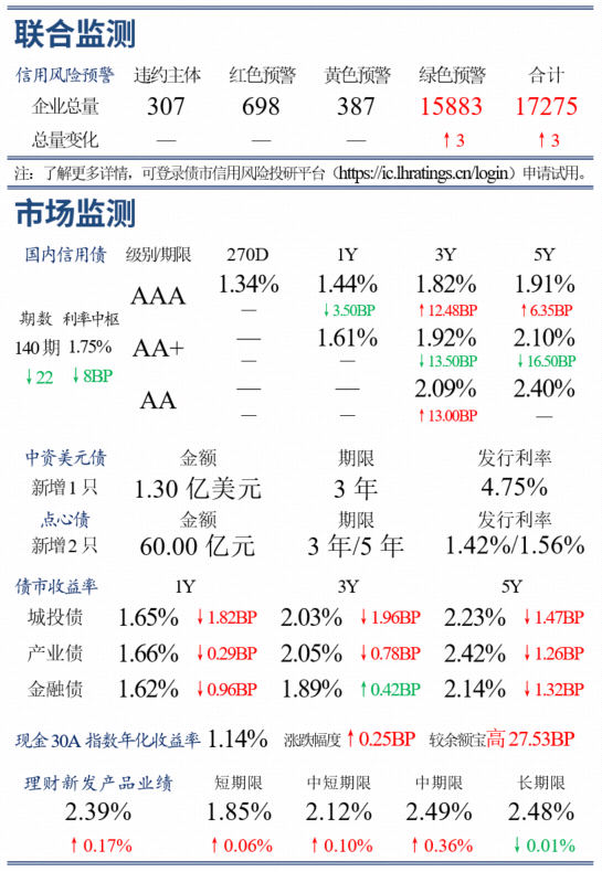 财政部:将于6月16日在香港发行150亿元人民币国债