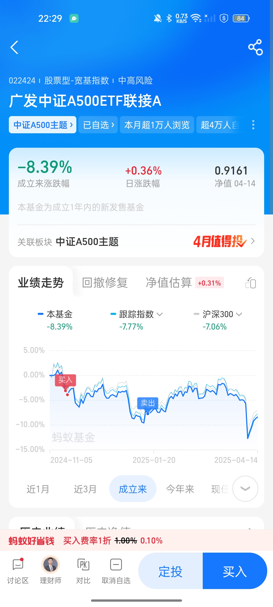 资金越跌越买!证券ETF天弘(159841)昨日净申购超6000万份居深市同标的第一,成交额超3亿元