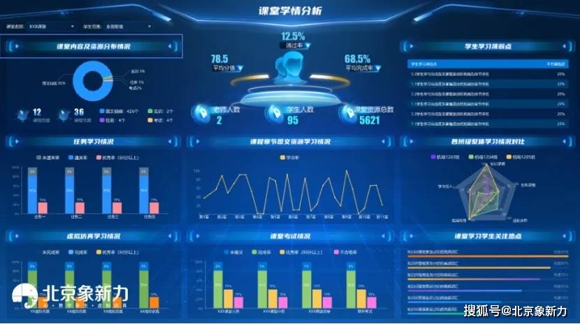 与爱为舞亮相腾讯云AI产业应用大会,深耕教育大模型,打造下一代学习Agent