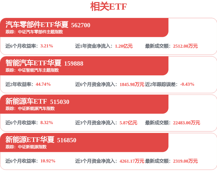 亿纬锂能获得发明专利授权：“一种电源转换装置、电源、车辆及电源预热方法”