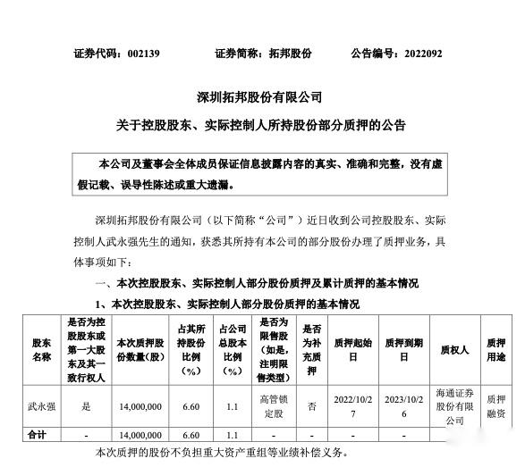 中化国际:关于申请统一注册债务融资工具的公告