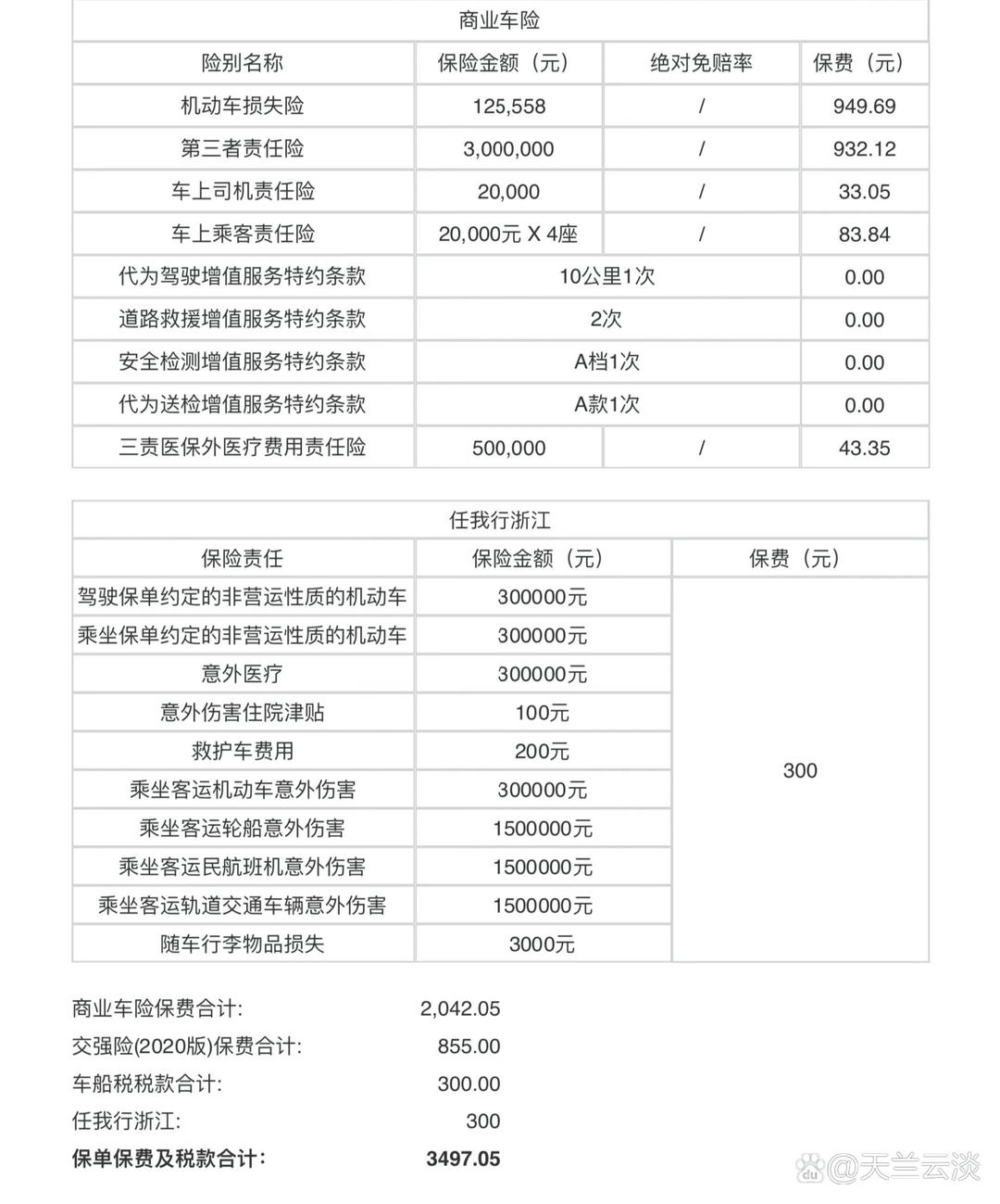 拥有“如意行”驾乘险,出行更顺畅!,人保护你周全_2026-2030年中国地弹簧行业全景分析及发展前景展望