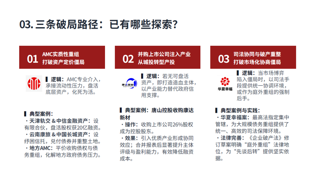 债市公告精选 | 杭州城建遭银行追偿1.3亿元担保债务 已提起追偿诉讼;华夏幸福确定中选重整人