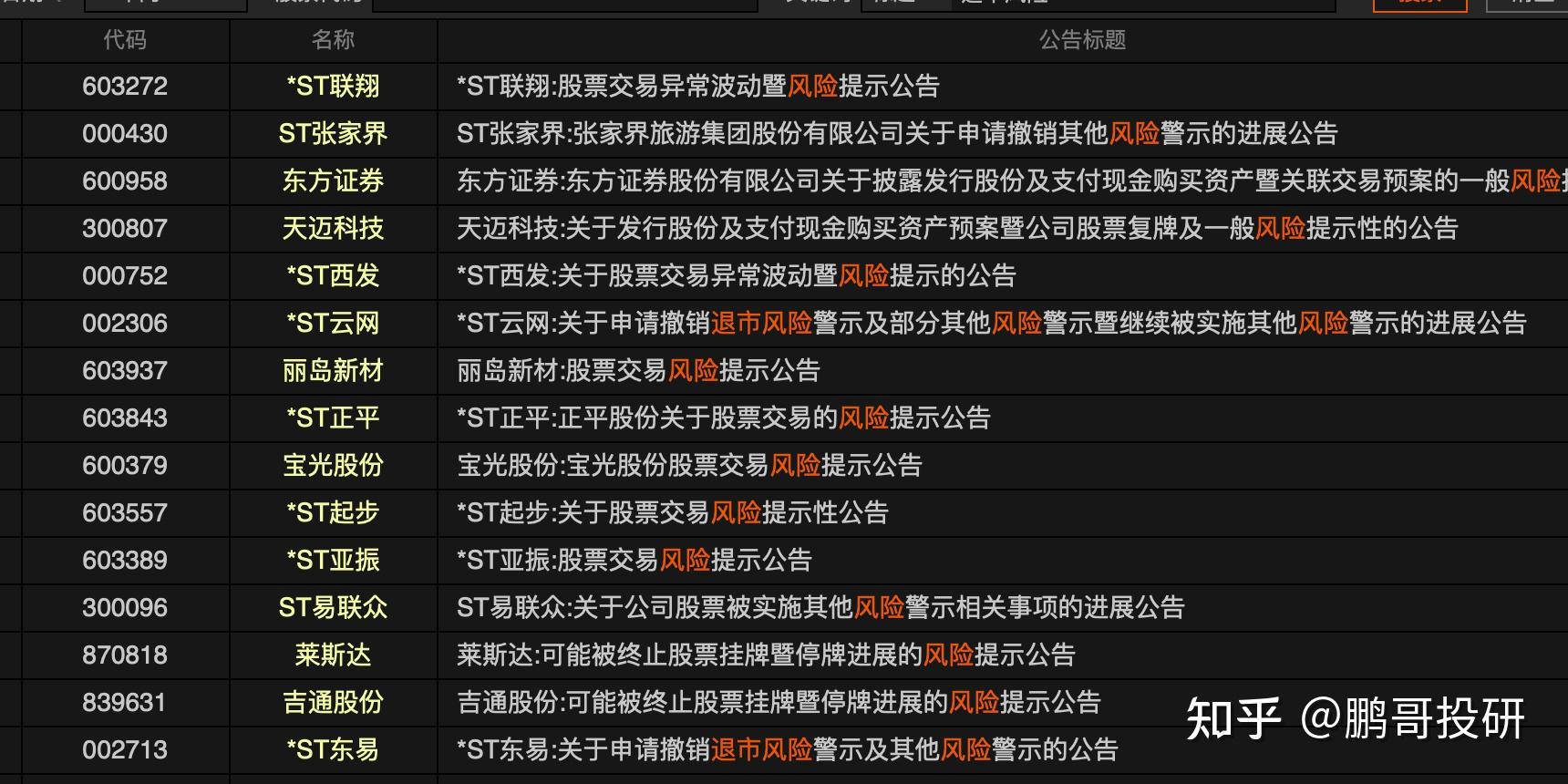 *ST云网:撤销退市风险警示 继续被实施其他风险警示